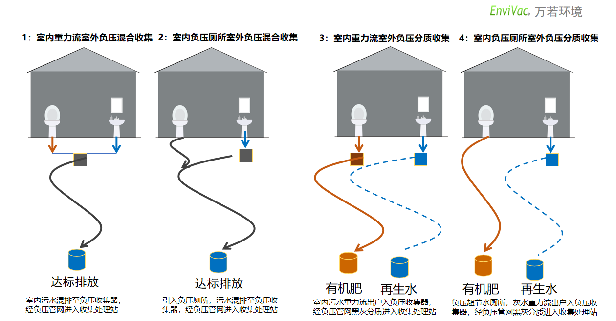 1626764431544551.png fe8500c20221d0cc505b3ed3300d250.png